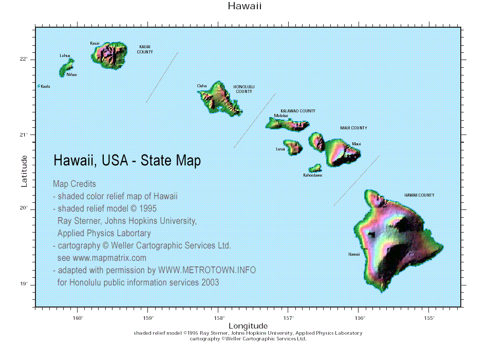 State color map of Hawaii, islands and counties in shaded relief with longitude-latitude guides